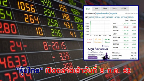 "หุ้นไทย" เปิดตลาดเช้าวันที่ 8 ก.ค. 63 อยู่ที่ระดับ 1,373.87 จุด เปลี่ยนแปลง +0.65 จุด