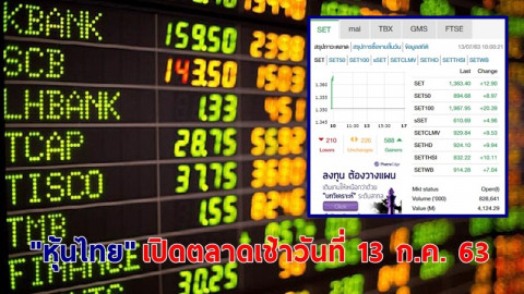 "หุ้นไทย" เปิดตลาดเช้าวันที่ 13 ก.ค. 63 อยู่ที่ระดับ 1,363.40 จุด เปลี่ยนแปลง +12.90 จุด