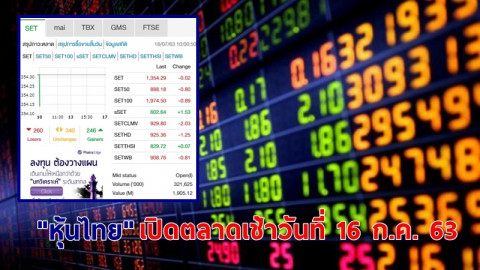 "หุ้นไทย" เปิดตลาดเช้าวันที่ 16 ก.ค. 63 อยู่ที่ระดับ 1,354.29 จุด เปลี่ยนแปลง -0.02 จุด