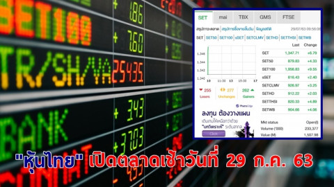 "หุ้นไทย" เปิดตลาดเช้าวันที่ 29 ก.ค. 63 อยู่ที่ระดับ 1,347.71 จุด เปลี่ยนแปลง +6.79 จุด