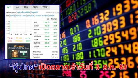 "หุ้นไทย" เปิดตลาดเช้าวันที่ 5 ส.ค. 63 อยู่ที่ระดับ 1,334.74 จุด เปลี่ยนแปลง +3.93 จุด