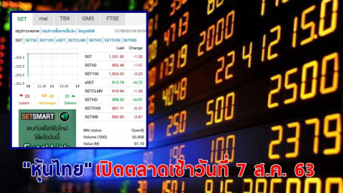 "หุ้นไทย" เปิดตลาดเช้าวันที่ 7 ส.ค. 63 อยู่ที่ระดับ 1,331.92 จุด เปลี่ยนแปลง -1.30 จุด