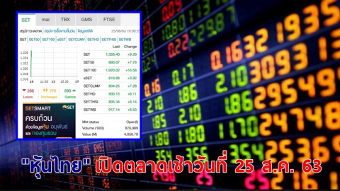 "หุ้นไทย" เปิดตลาดเช้าวันที่ 25 ส.ค. 63 อยู่ที่ระดับ 1,326.40 จุด เปลี่ยนแปลง +9.29 จุด