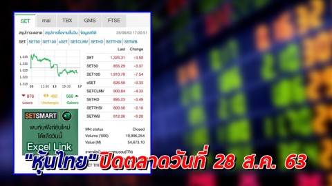 "หุ้นไทย" ปิดตลาดวันที่ 28 ส.ค. 63 อยู่ที่ระดับ 1,323.31 จุด เปลี่ยนแปลง -3.50 จุด