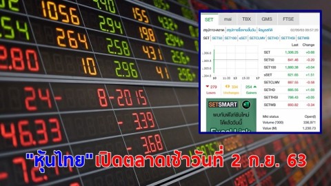 "หุ้นไทย" เปิดตลาดเช้าวันที่ 2 ก.ย. 63 อยู่ที่ระดับ 1,306.25 จุด เปลี่ยนแปลง +0.68 จุด