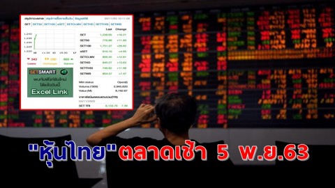 "หุ้นไทย" เปิดตลาดเช้าวันที่ 5 พ.ย. 63 บวกแรง 18 จุด