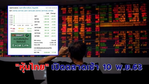 "หุ้นไทย" เปิดตลาดเช้าวันที่ 10 พ.ย. 63 อยู่ที่ระดับ 1,324.70 จุด เปลี่ยนแปลง 38.82 จุด
