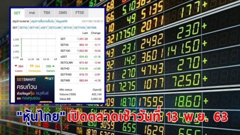 "หุ้นไทย" เปิดตลาดเช้าวันที่ 13 พ.ย. 63 อยู่ที่ระดับ 1,331.29 จุด เปลี่ยนแปลง 5.02 จุด