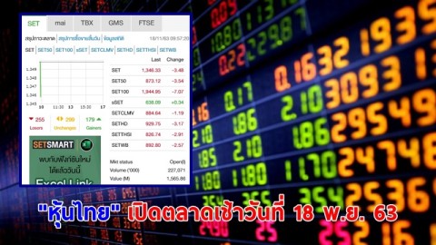 "หุ้นไทย" เปิดตลาดเช้าวันที่ 18 พ.ย. 63 อยู่ที่ระดับ 1,346.33 จุด เปลี่ยนแปลง 3.48 จุด