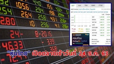 "หุ้นไทย" เปิดตลาดเช้าวันที่ 24 ธ.ค. 63 อยู่ที่ระดับ 1,420.80 จุด เปลี่ยนแปลง 4.78 จุด