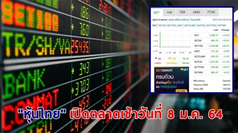 "หุ้นไทย" เปิดตลาดเช้าวันที่ 8 ม.ค. 64 อยู่ที่ระดับ 1,528.12 จุด เปลี่ยนแปลง 14.34 จุด