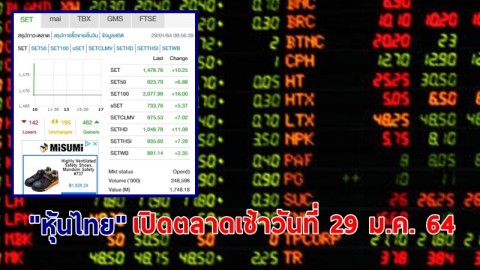 "หุ้นไทย" เปิดตลาดเช้าวันที่ 29 ม.ค. 64 อยู่ที่ระดับ 1,478.76 จุด เปลี่ยนแปลง 10.25 จุด