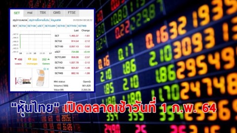 "หุ้นไทย" เปิดตลาดเช้าวันที่ 1 ก.พ. 64 อยู่ที่ระดับ 1,465.37 จุด เปลี่ยนแปลง 1.61 จุด