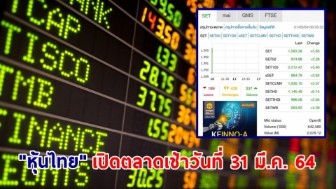 "หุ้นไทย" เปิดตลาดเช้าวันที่ 31 มี.ค. 64 อยู่ที่ระดับ 1,593.38 จุด เปลี่ยนแปลง 3.85 จุด