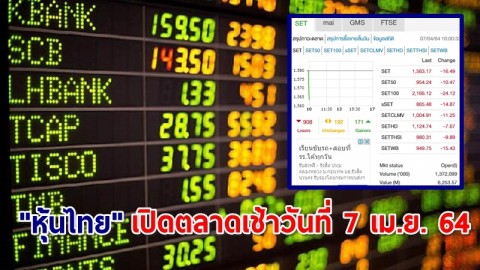 "หุ้นไทย" เปิดตลาดเช้าวันที่ 7 เม.ย. 64 อยู่ที่ระดับ 1,563.17 จุด เปลี่ยนแปลง -16.49 จุด