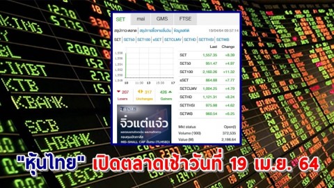 "หุ้นไทย" เปิดตลาดเช้าวันที่ 19 เม.ย. 64 อยู่ที่ระดับ 1,557.35 จุด เปลี่ยนแปลง 8.39 จุด