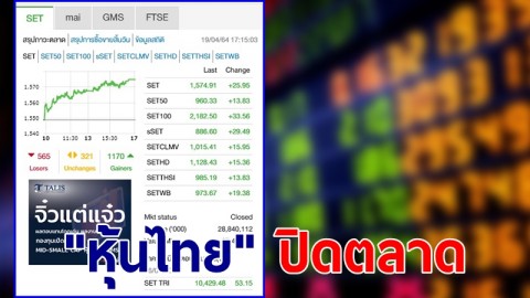 "หุ้นไทย" ปิดตลาดวันที่ 19 เม.ย. 64 อยู่ที่ระดับ 1,574.91 จุด เปลี่ยนแปลง 25.95 จุด