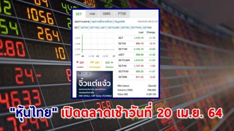 "หุ้นไทย" เปิดตลาดเช้าวันที่ 20 เม.ย. 64 อยู่ที่ระดับ 1,576.10 จุด เปลี่ยนแปลง 1.19 จุด