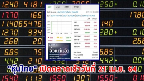 "หุ้นไทย" เปิดตลาดเช้าวันที่ 21 เม.ย. 64 อยู่ที่ระดับ 1,576.43 จุด เปลี่ยนแปลง 3.61 จุด