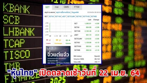 "หุ้นไทย" เปิดตลาดเช้าวันที่ 22 เม.ย. 64 อยู่ที่ระดับ 1,585.91 จุด เปลี่ยนแปลง 5.90 จุด