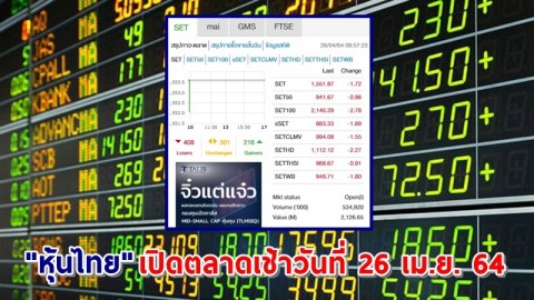 "หุ้นไทย" เปิดตลาดเช้าวันที่ 26 เม.ย. 64 อยู่ที่ระดับ 1,551.87 จุด เปลี่ยนแปลง 1.72 จุด