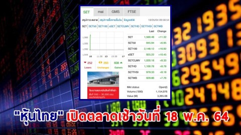 "หุ้นไทย" เปิดตลาดเช้าวันที่ 18 พ.ค. 64 อยู่ที่ระดับ 1,560.48 จุด เปลี่ยนแปลง 11.32 จุด