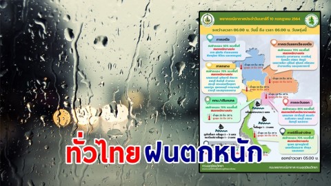 อุตุฯ เตือน! ทั่วไทยฝนตกหนัก "ตอ.-ใต้" หนักสุด ระวัง! น้ำท่วมฉับพลัน - น้ำป่าไหลหลาก