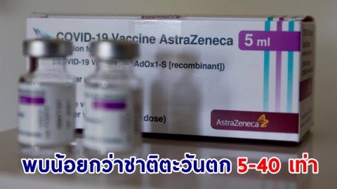 พบ "คนไทย" มีภาวะเกล็ดเลือดต่ำ - หลอดเลือดอุดตัน หลังได้รับวัคซีน 1 ใน 5 ล้านคน ยันรักษาได้