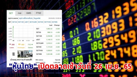 "หุ้นไทย" เปิดตลาดเช้าวันที่ 26 เม.ย. 65 อยู่ที่ระดับ 1,683.42 จุด เปลี่ยนแปลง 8.09 จุด