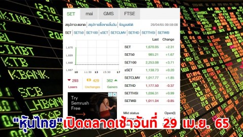 "หุ้นไทย" เปิดตลาดเช้าวันที่ 29 เม.ย. 65 อยู่ที่ระดับ 1,670.05 จุด เปลี่ยนแปลง 2.31 จุด