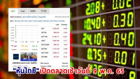 "หุ้นไทย" เปิดตลาดเช้าวันที่ 9 พ.ค. 65 อยู่ที่ระดับ 1,620.02 จุด เปลี่ยนแปลง 9.56 จุด