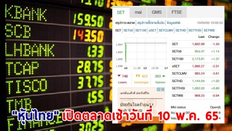 "หุ้นไทย" เปิดตลาดเช้าวันที่ 10 พ.ค. 65 อยู่ที่ระดับ 1,620.99 จุด เปลี่ยนแปลง 1.50 จุด