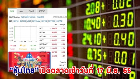 "หุ้นไทย" เปิดตลาดเช้าวันที่ 17 มิ.ย. 65 อยู่ที่ระดับ 1,553.58 จุด เปลี่ยนแปลง 7.52 จุด