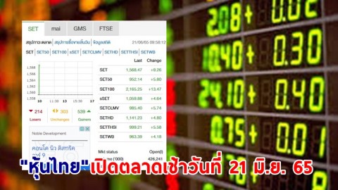 "หุ้นไทย" เปิดตลาดเช้าวันที่ 21 มิ.ย. 65 อยู่ที่ระดับ 1,568.47 จุด เปลี่ยนแปลง 9.26 จุด