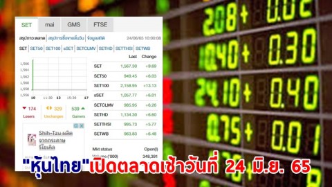 "หุ้นไทย" เปิดตลาดเช้าวันที่ 24 มิ.ย. 65 อยู่ที่ระดับ 1,567.30 จุด เปลี่ยนแปลง 9.69 จุด