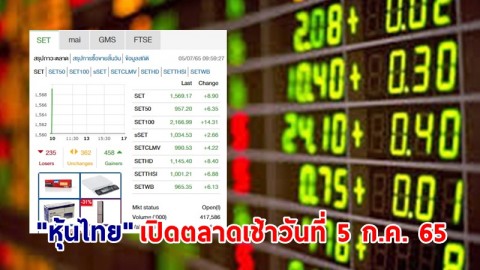 "หุ้นไทย" เปิดตลาดเช้าวันที่ 5 ก.ค. 65 อยู่ที่ระดับ 1,569.17 จุด เปลี่ยนแปลง 8.90 จุด