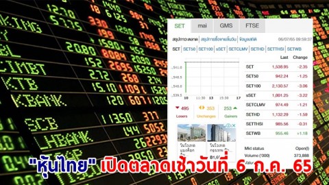 "หุ้นไทย" เปิดตลาดเช้าวันที่ 6 ก.ค. 65 อยู่ที่ระดับ 1,538.95 จุด เปลี่ยนแปลง 2.35 จุด
