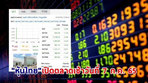 "หุ้นไทย" เปิดตลาดเช้าวันที่ 7 ก.ค. 65 อยู่ที่ระดับ 1,544.67 จุด เปลี่ยนแปลง 2.88 จุด