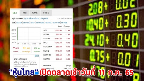"หุ้นไทย" เปิดตลาดเช้าวันที่ 11 ก.ค. 65 อยู่ที่ระดับ 1,555.88 จุด เปลี่ยนแปลง 1.99 จุด