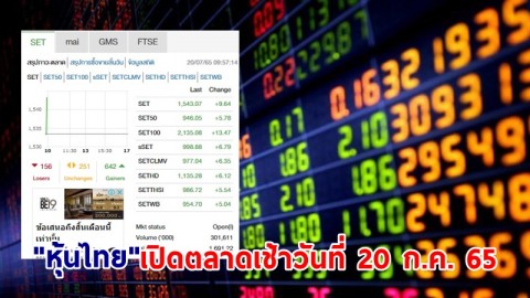 "หุ้นไทย" เปิดตลาดเช้าวันที่ 20 ก.ค. 65 อยู่ที่ระดับ 1,543.07 จุด เปลี่ยนแปลง 9.64 จุด
