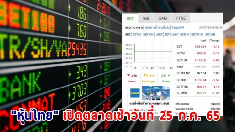 "หุ้นไทย" เปิดตลาดเช้าวันที่ 25 ก.ค. 65 อยู่ที่ระดับ 1,551.54 จุด เปลี่ยนแปลง 1.19 จุด