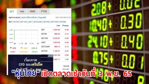 "หุ้นไทย" เปิดตลาดเช้าวันที่ 3 พ.ย. 65 อยู่ที่ระดับ 1,622.62 จุด เปลี่ยนแปลง 2.40 จุด