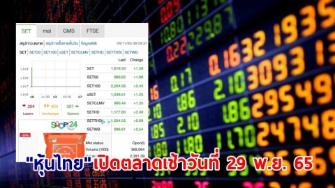 "หุ้นไทย" เช้าวันที่ 29 พ.ย. 65 อยู่ที่ระดับ 1,618.50 จุด เปลี่ยนแปลง 1.59 จุด