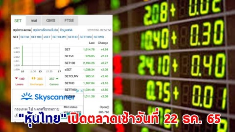 "หุ้นไทย" เช้าวันที่ 22 ธ.ค. 65 อยู่ที่ระดับ 1,614.78 จุด เปลี่ยนแปลง 4.84 จุด