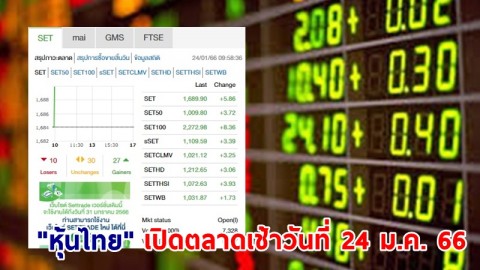 "หุ้นไทย" เช้าวันที่ 24 ม.ค. 66 อยู่ที่ระดับ 1,689.90 จุด เปลี่ยนแปลง 5.86 จุด