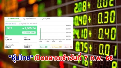 "หุ้นไทย" เช้าวันที่ 7 ก.พ. 66 อยู่ที่ระดับ 1,685.24 จุด เปลี่ยนแปลง 3.13 จุด