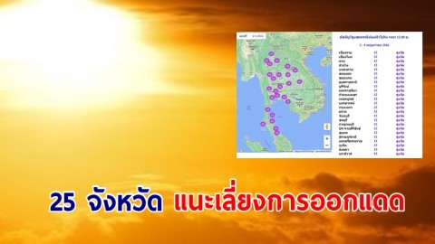 กรมอุตุฯ เผยดัชนีรังสี 25 จังหวัดสูงจัด แนะเลี่ยงการออกแดด แสงอาทิตย์เผาไหม้ผิวหนัง ส่งผลเสียต่อดวงตา