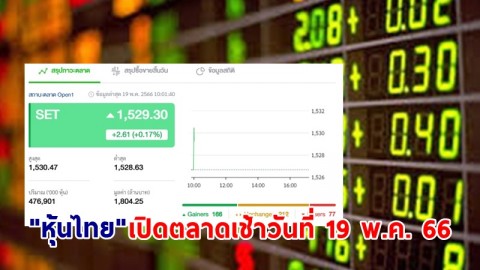 "หุ้นไทย" เช้าวันที่ 19 พ.ค. 66 อยู่ที่ระดับ 1,529.30 จุด เปลี่ยนแปลง 2.61 จุด