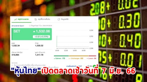 "หุ้นไทย" เช้าวันที่ 7 มิ.ย. 66 อยู่ที่ระดับ 1,532.06 จุด เปลี่ยนแปลง 3.52 จุด