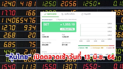 "หุ้นไทย" เช้าวันที่ 13 มิ.ย. 66 อยู่ที่ระดับ 1,553.19 จุด เปลี่ยนแปลง 1.78 จุด